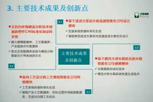 ͨMoldflowĶƿMoldflowڳӦЧ-оԺ- ...