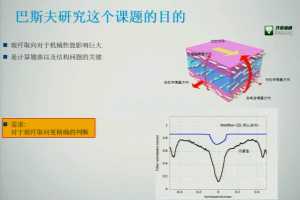 ׼ȷĲȡڲƵҪ-˹- 2014Moldflowûߴʦ ...