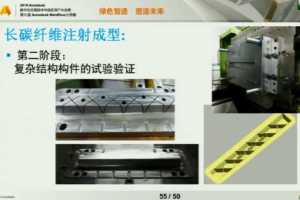 Autodesk Moldflow ¼ ŷؿ-־ 2015Moldf ...