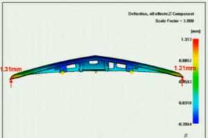 MoldflowϷǰģϵ оԺ-Ž 2015Moldflowû ...