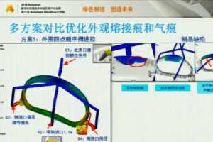 Moldflowһվλʽ ൺ̩- 2015Moldflowûߴʦݽ ...