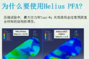 ϲϵĽṹ ŷؿ-Doug Kenik 2015MoldflowûߴʦݽƵ