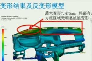 Moldflowģƹؼо ɶģ- 2015Moldflow ...