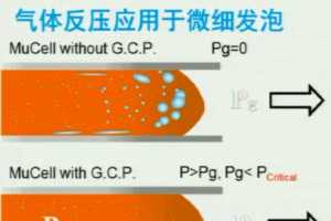 ΢lݷʽͼӦ ̨ԭѧ-ʰ 2015Moldflowûߴʦ ...