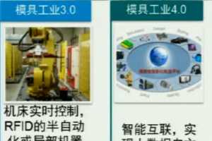 й2025-ģܻԶӦ ģ±-Ƿ 2015Moldflowû ...