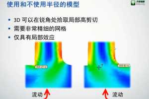 MoldflowѵγWebinar-2 ģ͵Ľ - 2016Moldflowѵγ