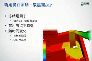 MoldflowѵγWebinar-3  - 2016Moldflowѵ  ...