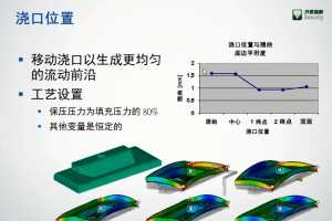 MoldflowѵγWebinar-7 ԭж - 2016Moldflowѵγ