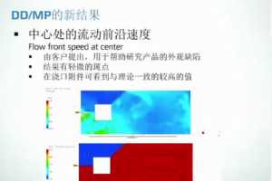 Autodesk Simluation Moldflow Insight 2015¹ܼܽʵʾ- - Moldflow  ...