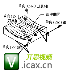 2009-11-27 9-52-44.png